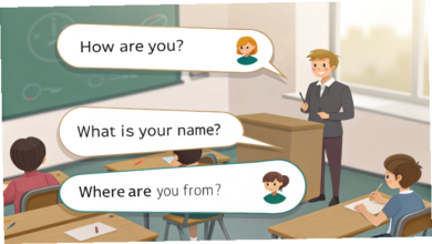 أهم العبارات في اللغة الإنجليزية مع النطق الصحيح-المستوى الثالث