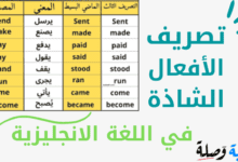 تصريف الأفعال الشاذة في اللغة الانجليزية PDF