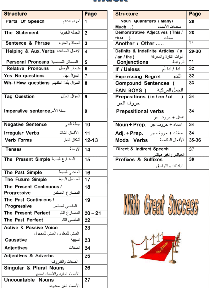 قواعد اللغة الانجليزية pdf