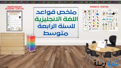 ملخص قواعد اللغة الانجليزية للسنة الرابعة متوسط pdf
