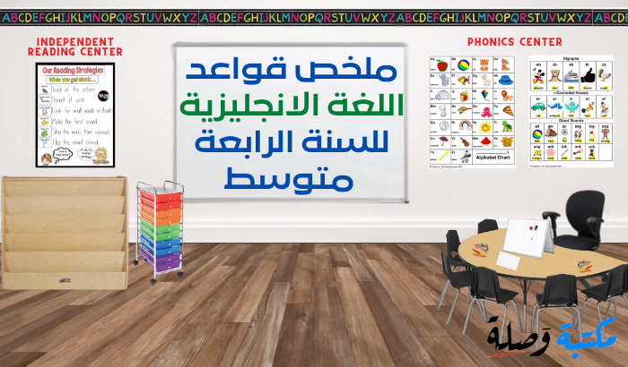 ملخص قواعد اللغة الانجليزية للسنة الرابعة متوسط pdf