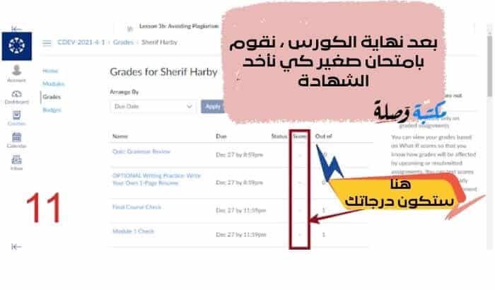 كيفية التقديم للدورة التدريبية المقدمة من السفارة الأمريكية